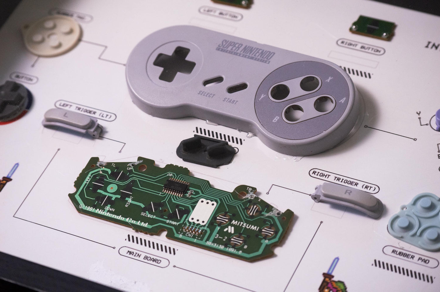 Retro Gaming Controller Shadow Box - Disassembled SNES Controller | Tech Relics LLC | Perfect for Gamers and Collectors | 11x14