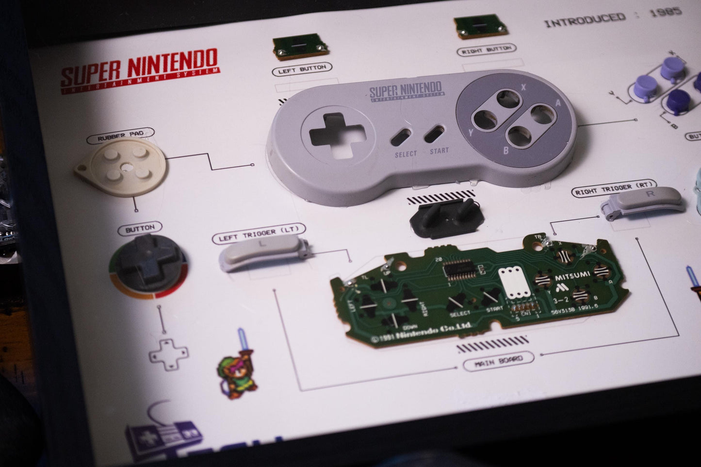 Retro Gaming Controller Shadow Box - Disassembled SNES Controller | Tech Relics LLC | Perfect for Gamers and Collectors | 11x14