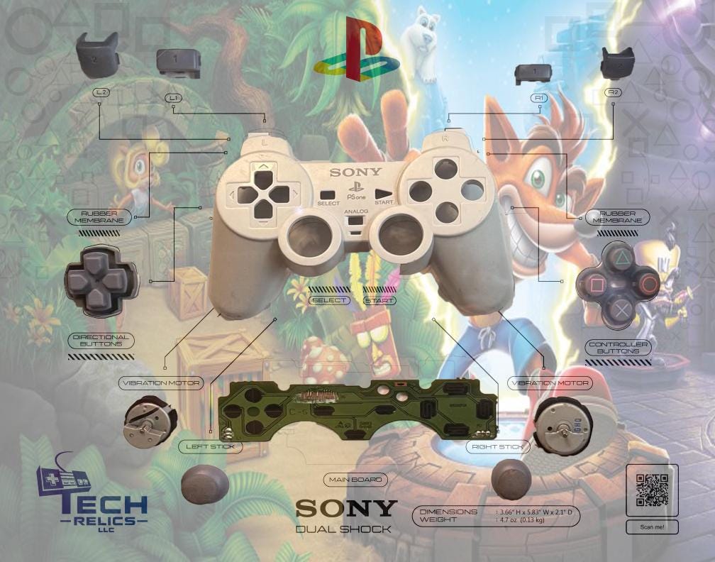 Crash Bandicoot - Sony DualShock PlayStation Controller Breakdown | 11x14 Shadow Box Tech Relic