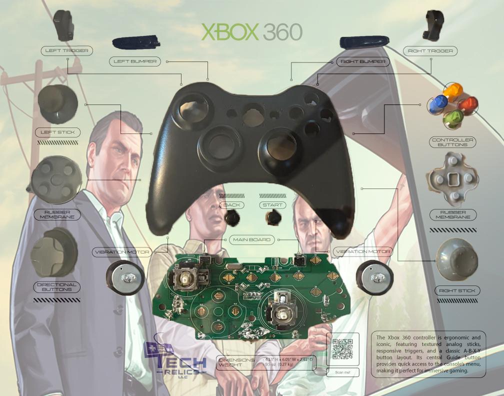 Grand Theft Auto V - Xbox 360 Controller Breakdown  | 11x14 Shadow Box Tech Relic